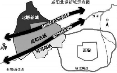 【天天读报17】——咸阳北扩,18 年打造北塬新城