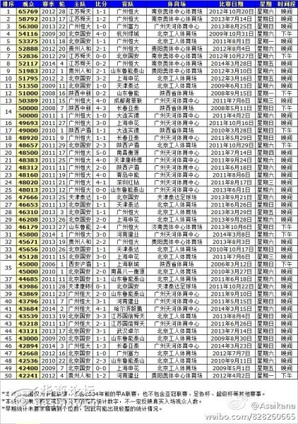 庞姓历史人口数量_332 中国传统文化与历史人口