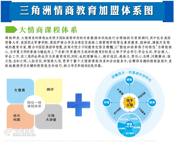 婴幼儿人口分析